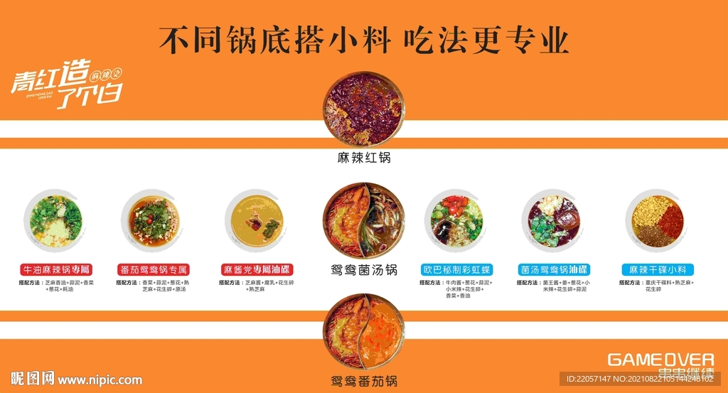 火锅店蘸料展板