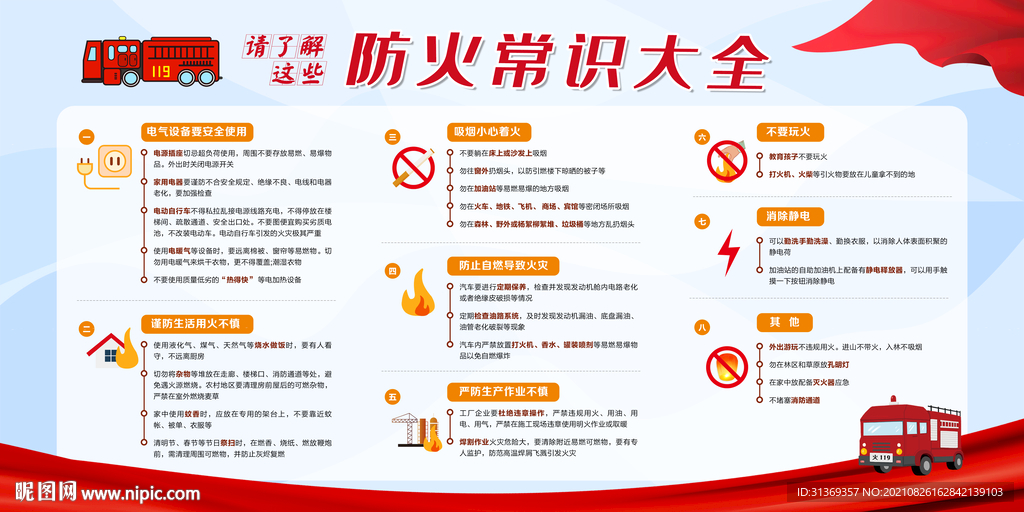 防火常识大全