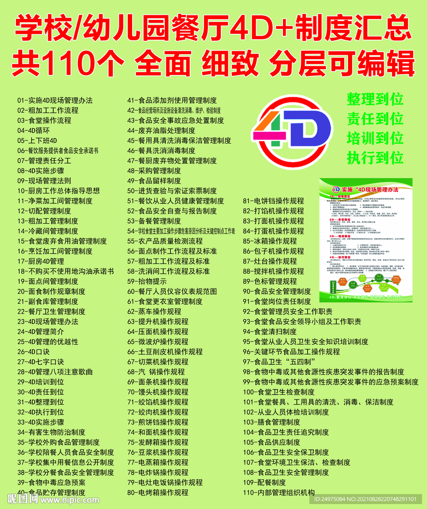 学校幼儿园 餐厅4D加制度汇总
