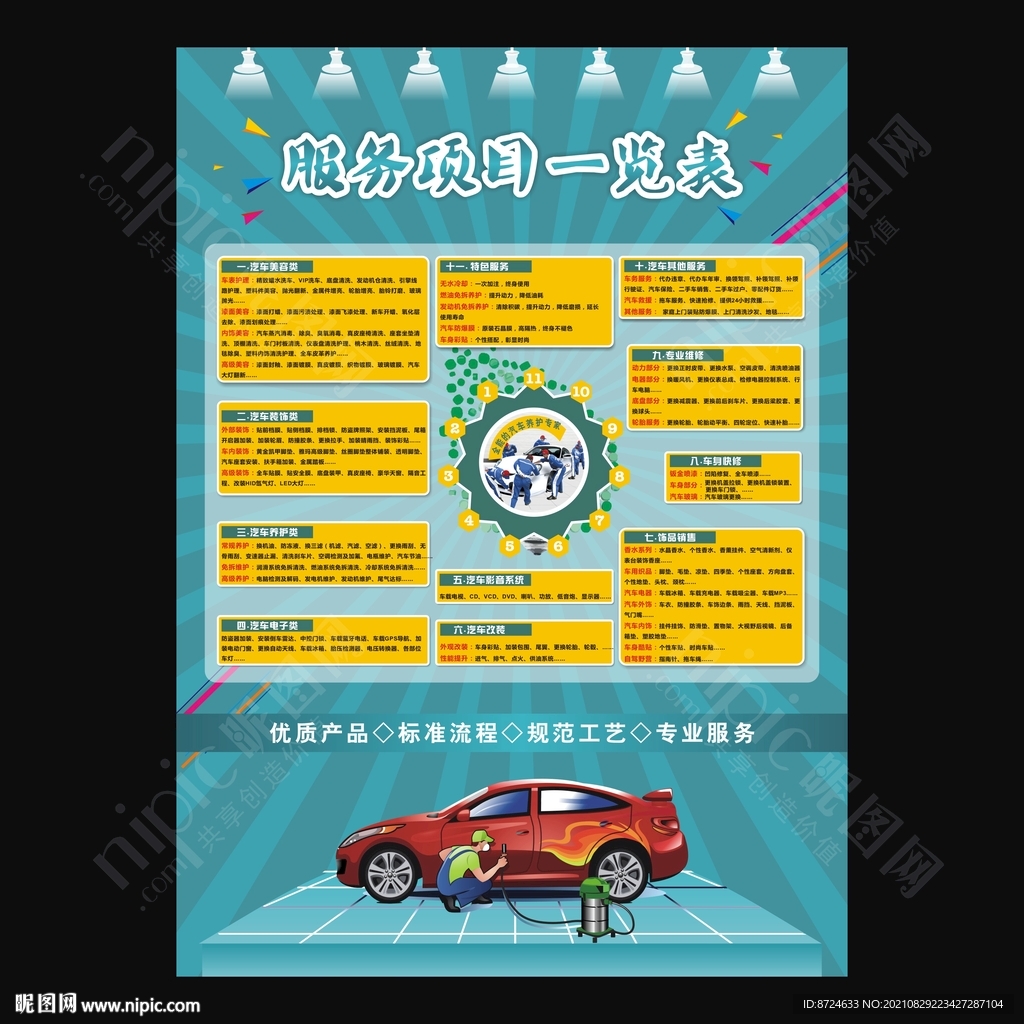 服务项目一览表