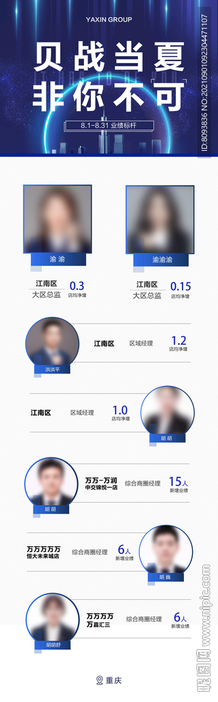 地产销售冠军榜单战报销冠排行榜