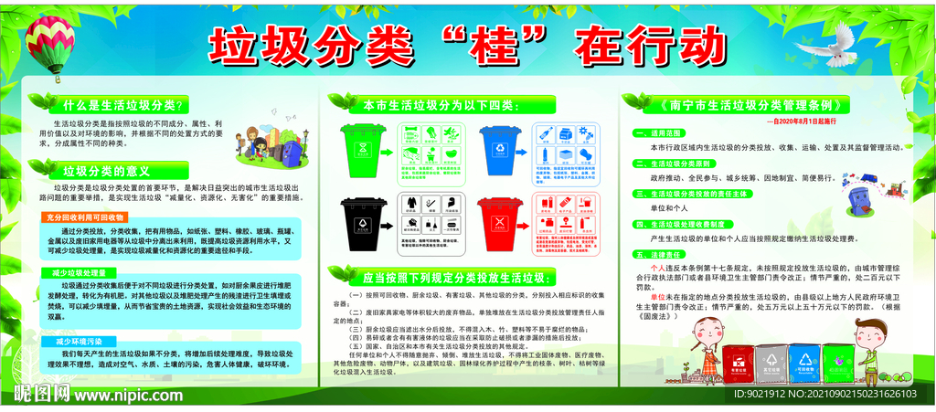 拉圾分类板报