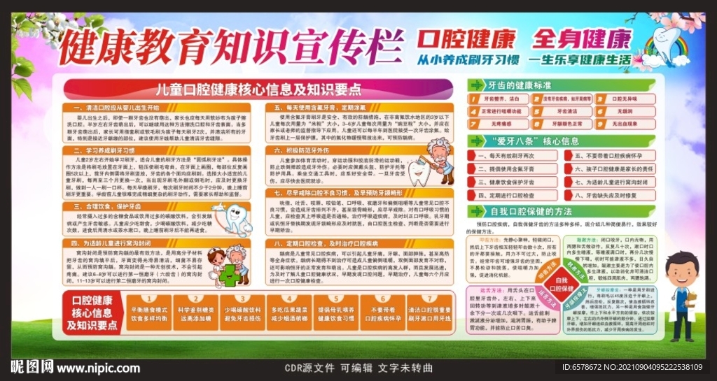 健康教育宣传栏