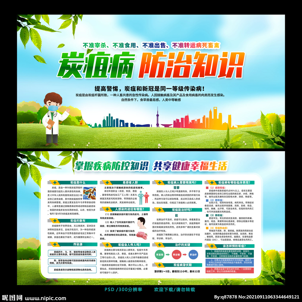 炭疽病认识和预防