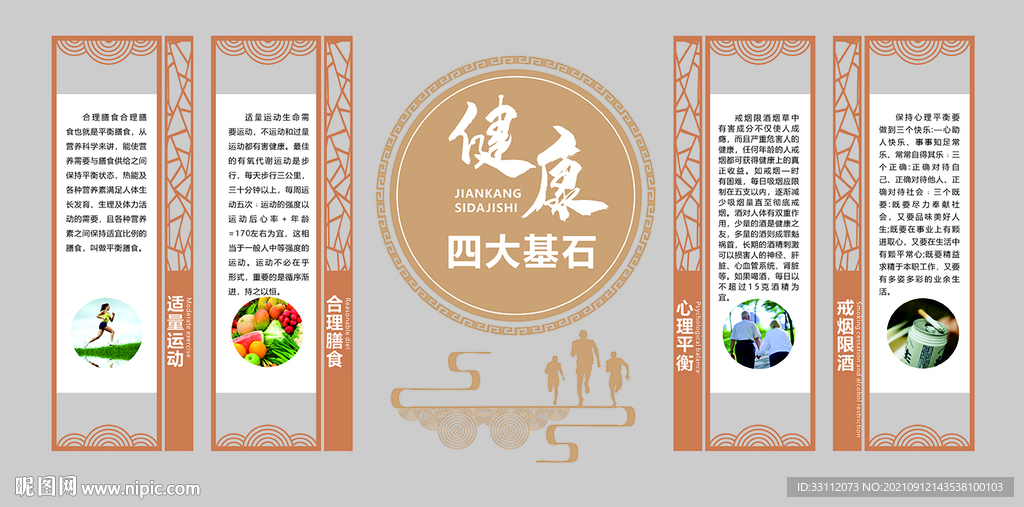健康四大基石文化墙