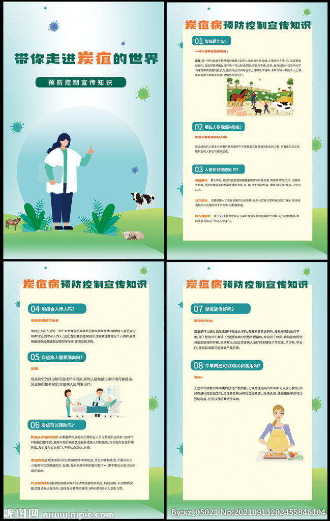 炭疽病预防与知识