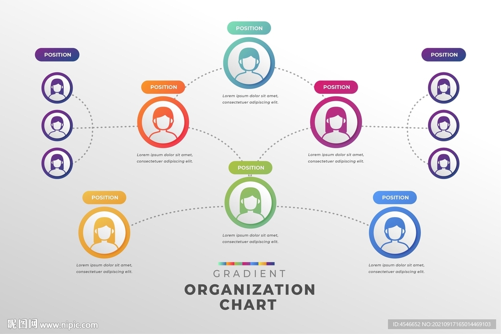 公司集团人员架构