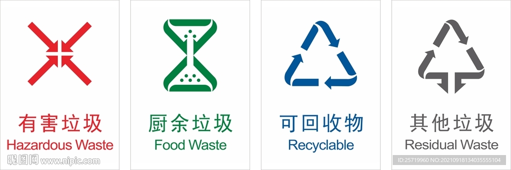 垃圾分类小图标最新版
