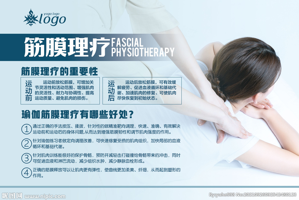 筋膜理疗展板