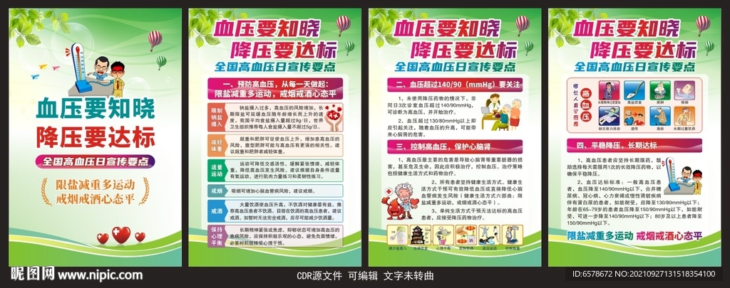 全国高血压日宣传展板