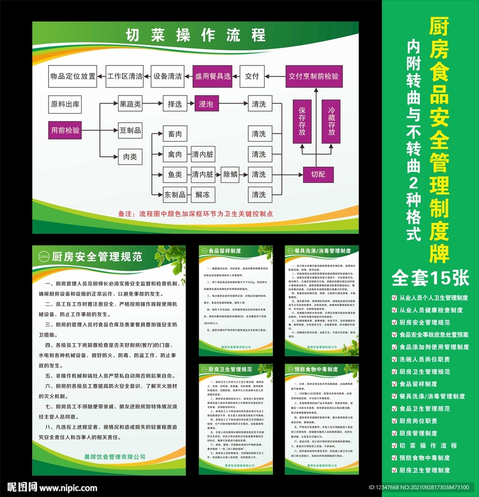 厨房食品安全管理规范制度