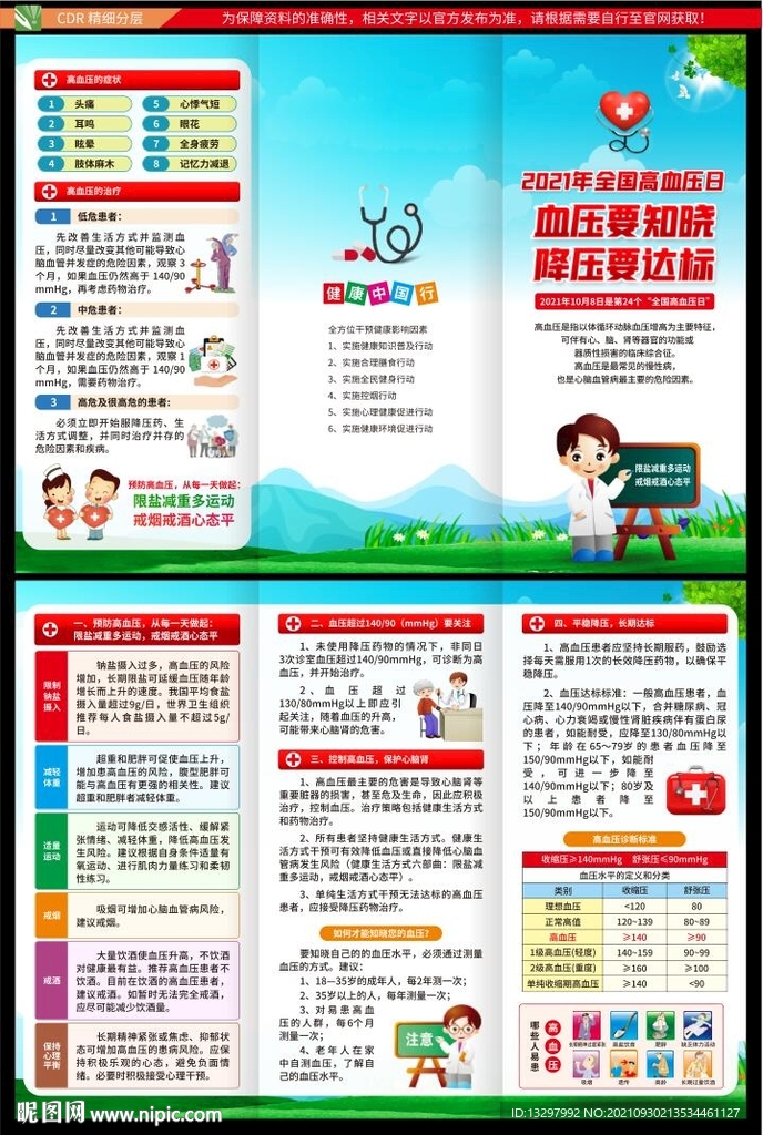 全国高血压日三折页