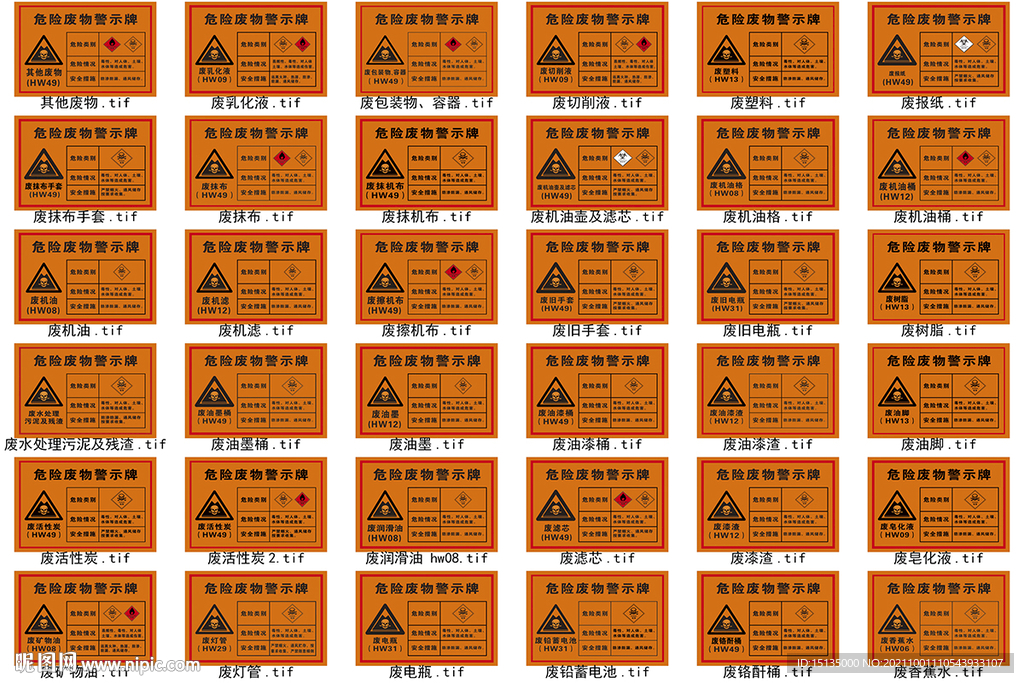 危险废物警告牌