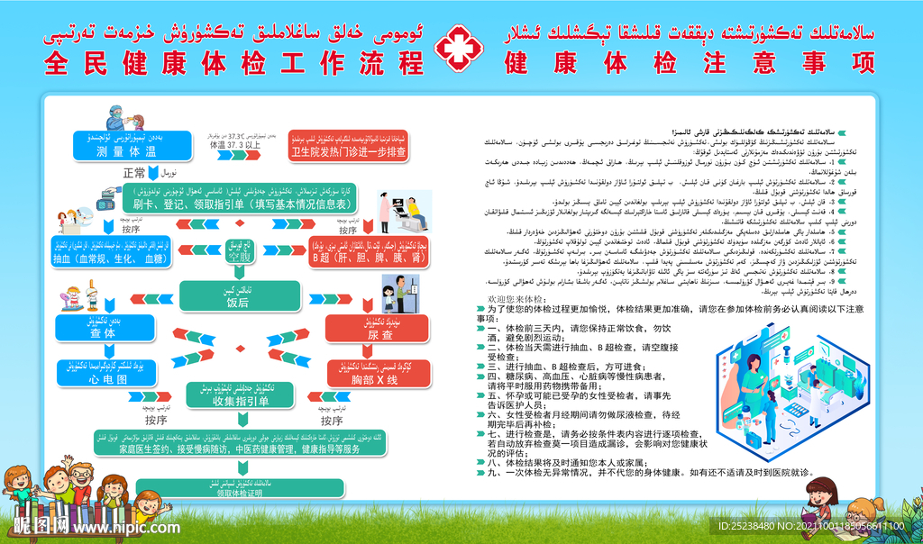 全民免费体检流程