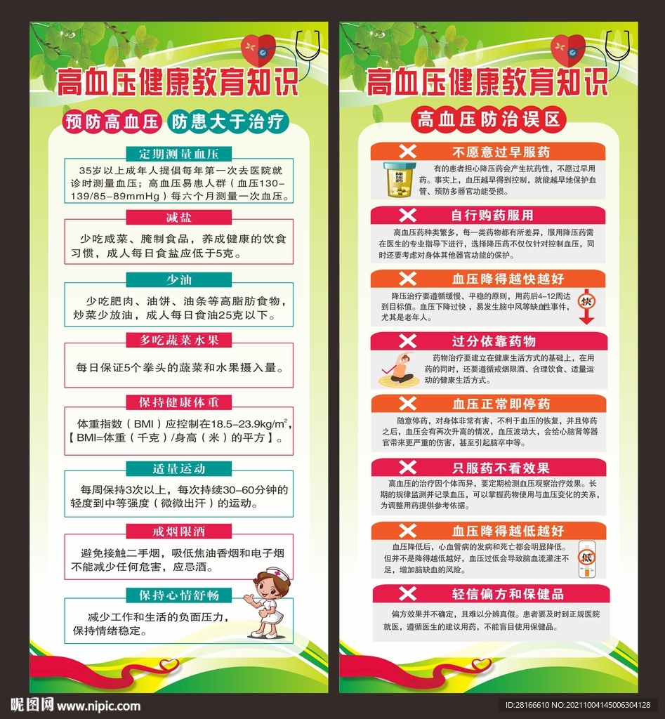 高血压健康教育展架 展板