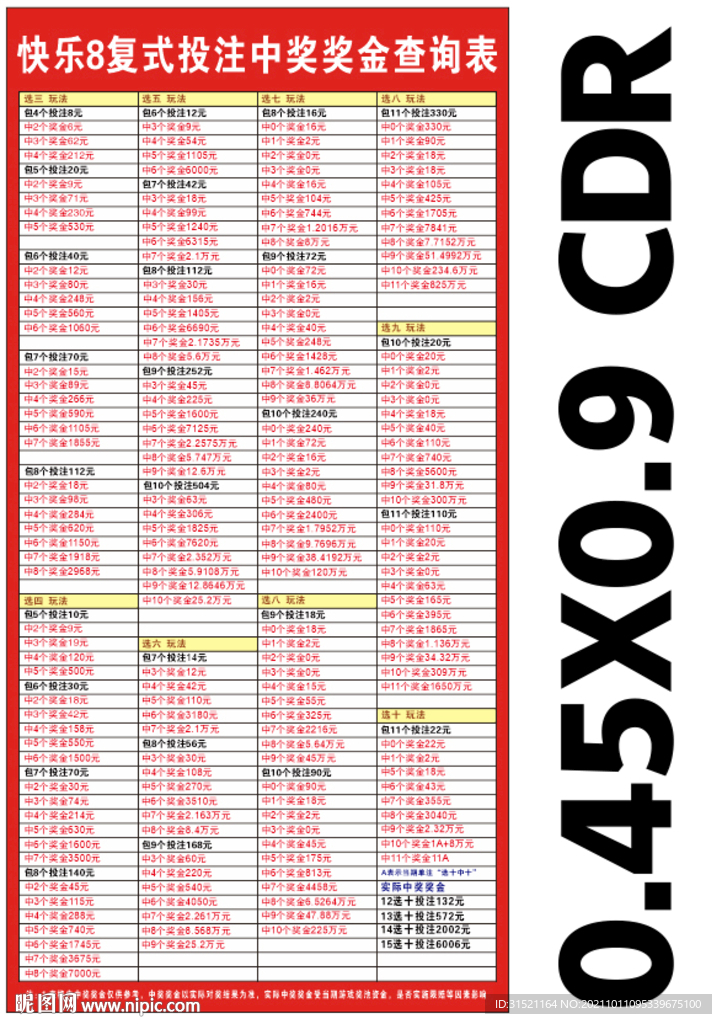 福利彩票快乐8投注中奖查询表
