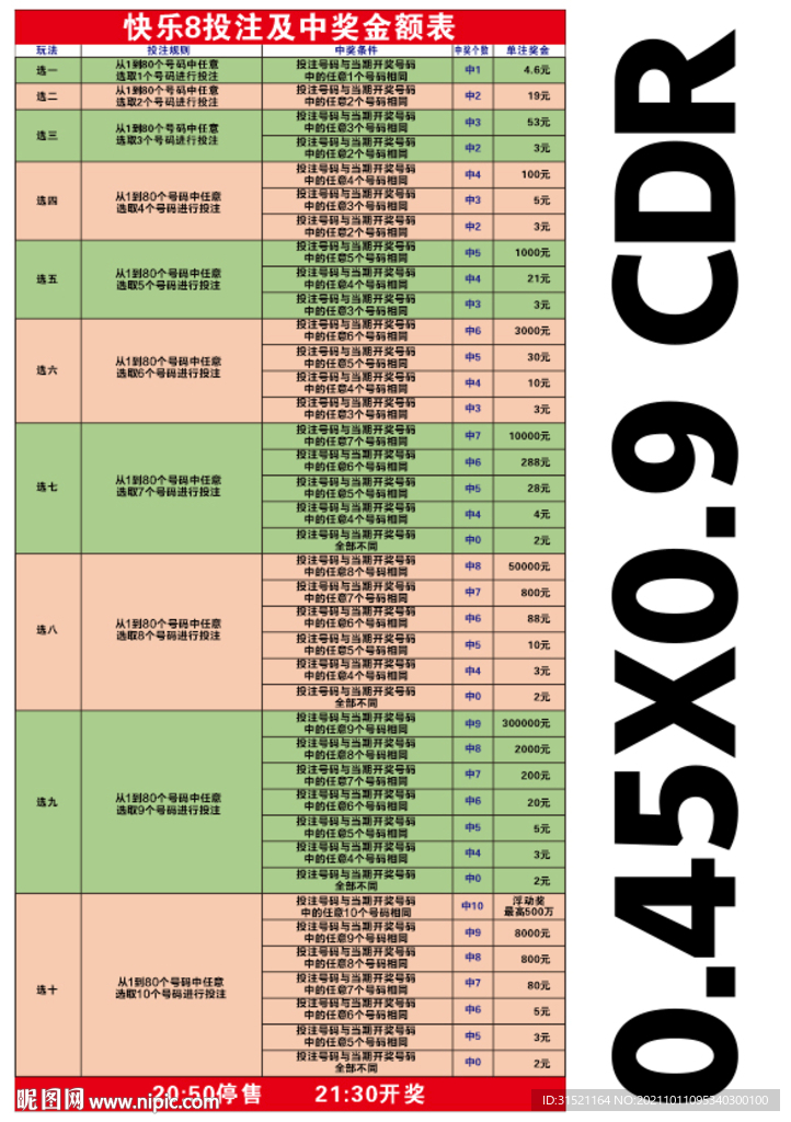 福利彩票快乐8中奖金额表