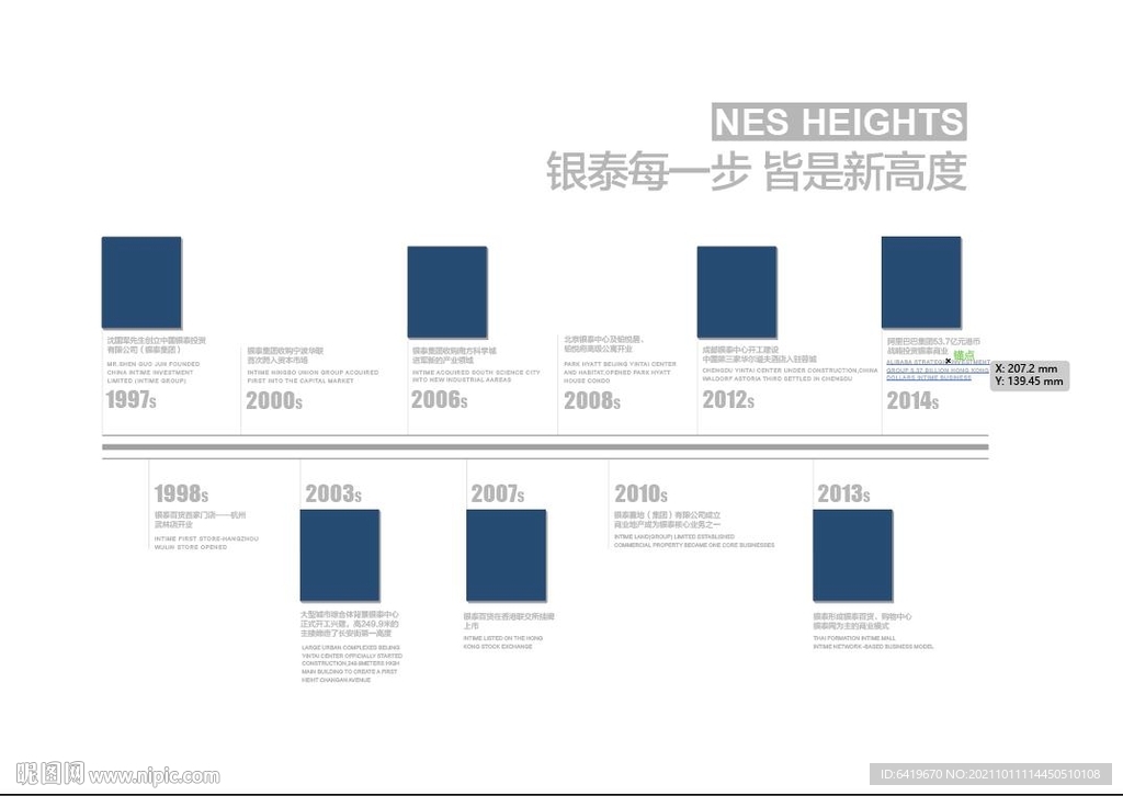 公司发展历程时间轴海报品牌墙