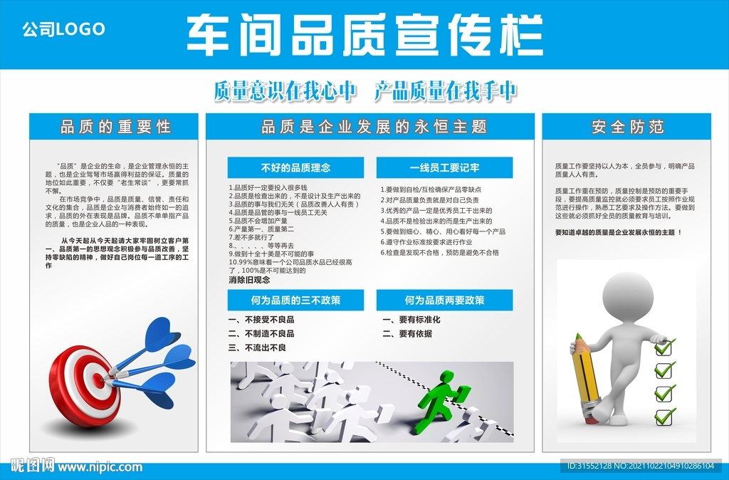 车间品质宣传栏