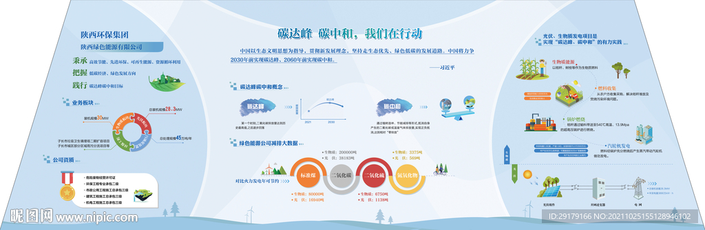 展览展会墙面项目/产品/简介