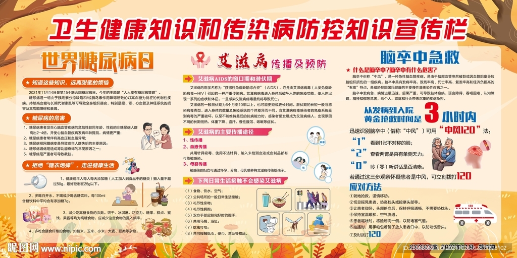 第六期健康教育宣传栏