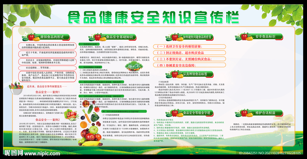 食品安全展板