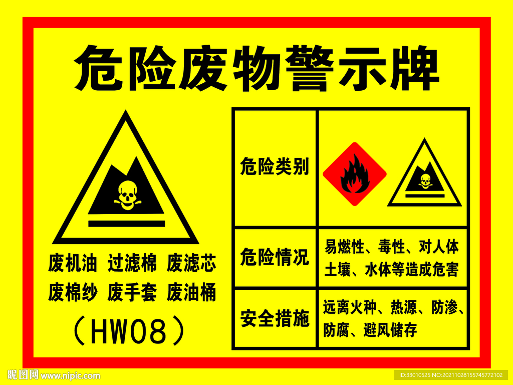 危险废物警示牌