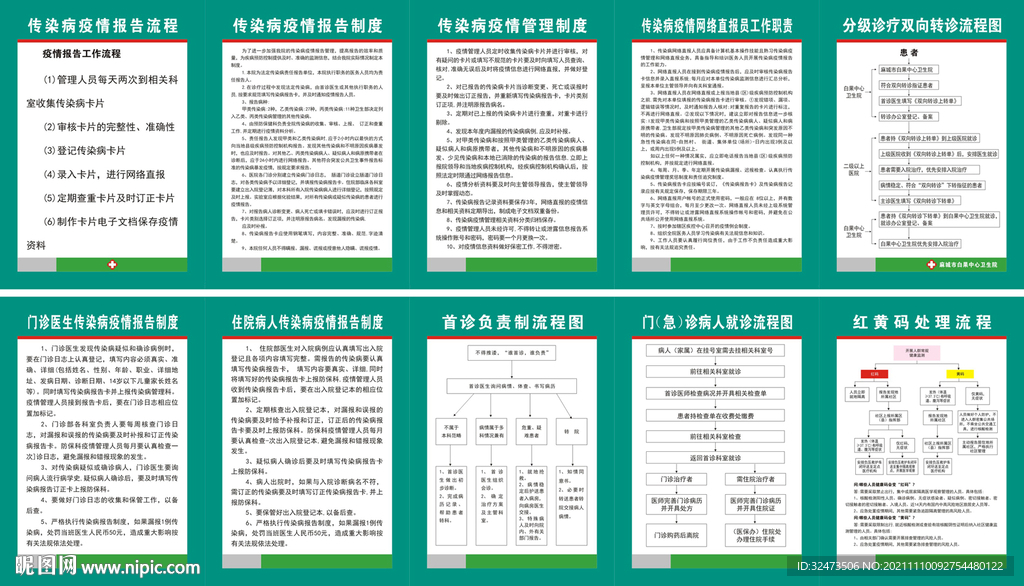 医院卫生院制度