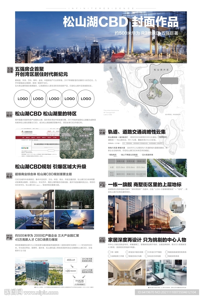 高端房地产单张背面设计AI