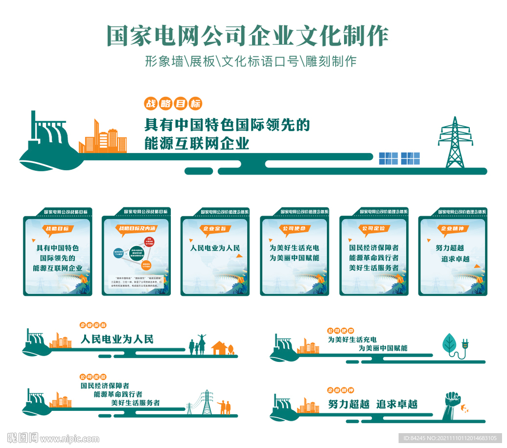 国家电网公司价值理念