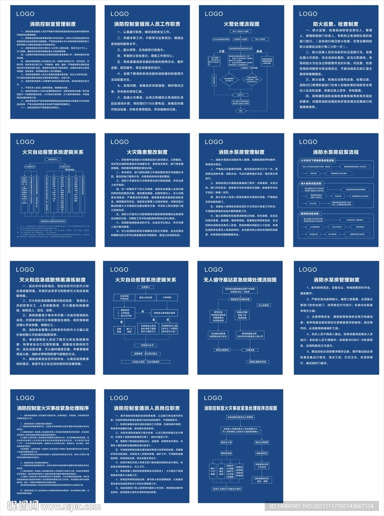 标准规范化消防安全系列制度牌