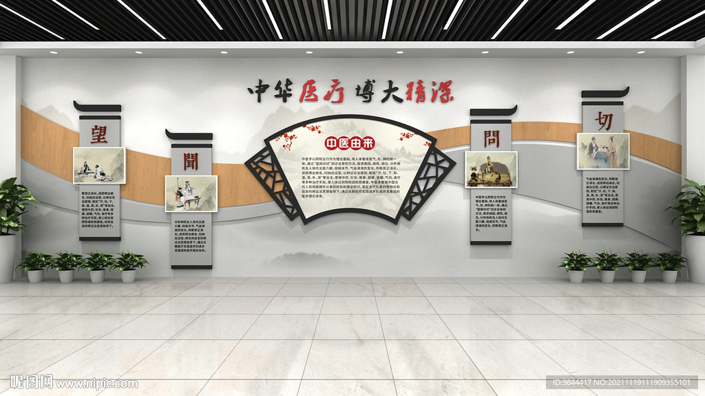 中华医疗 博大精深  中医背景