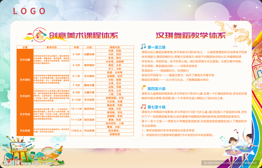 绘画舞蹈课程展板