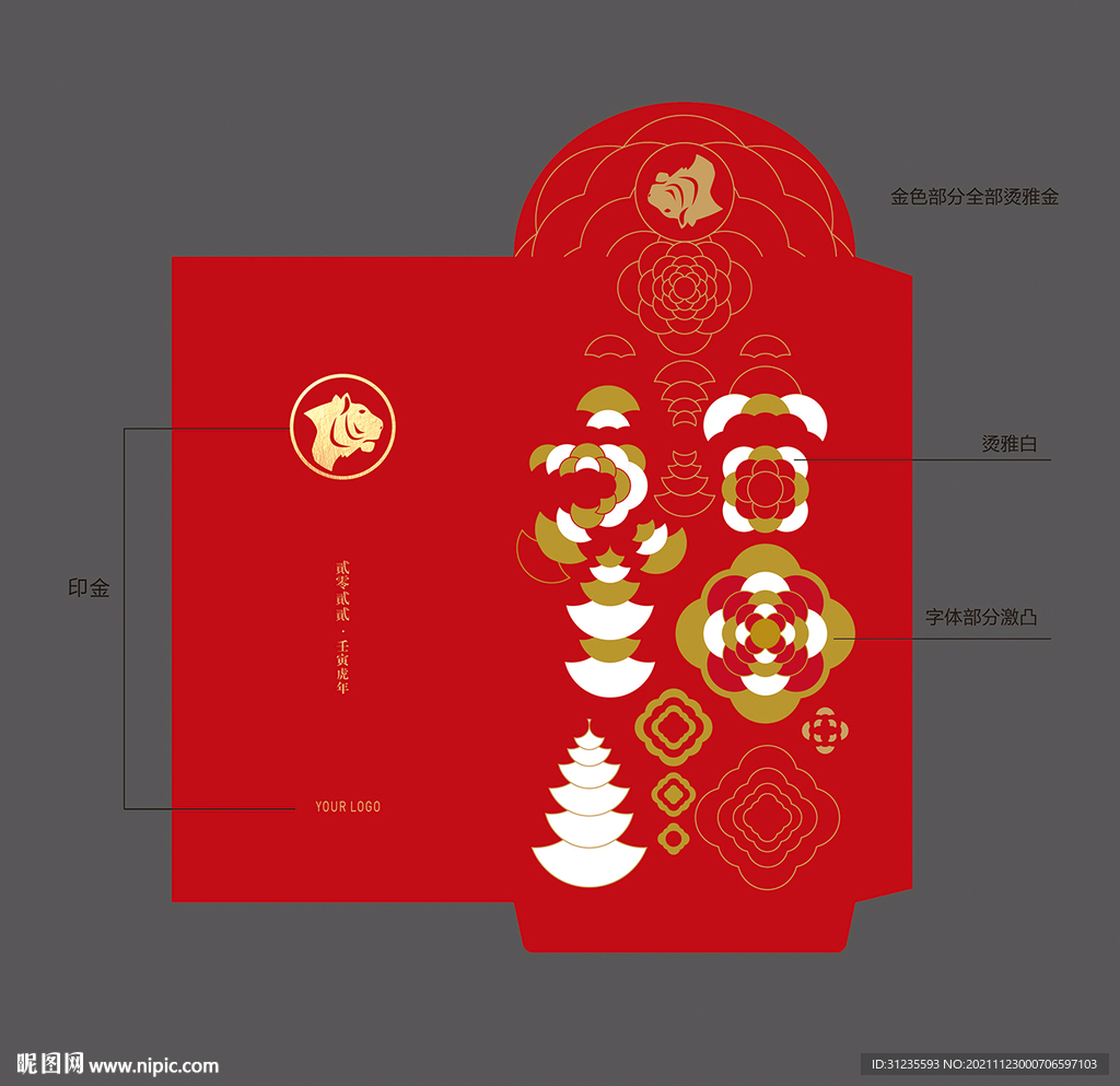 虎年红包 2022新年红包