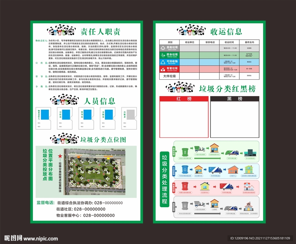 生活垃圾分类站公示栏