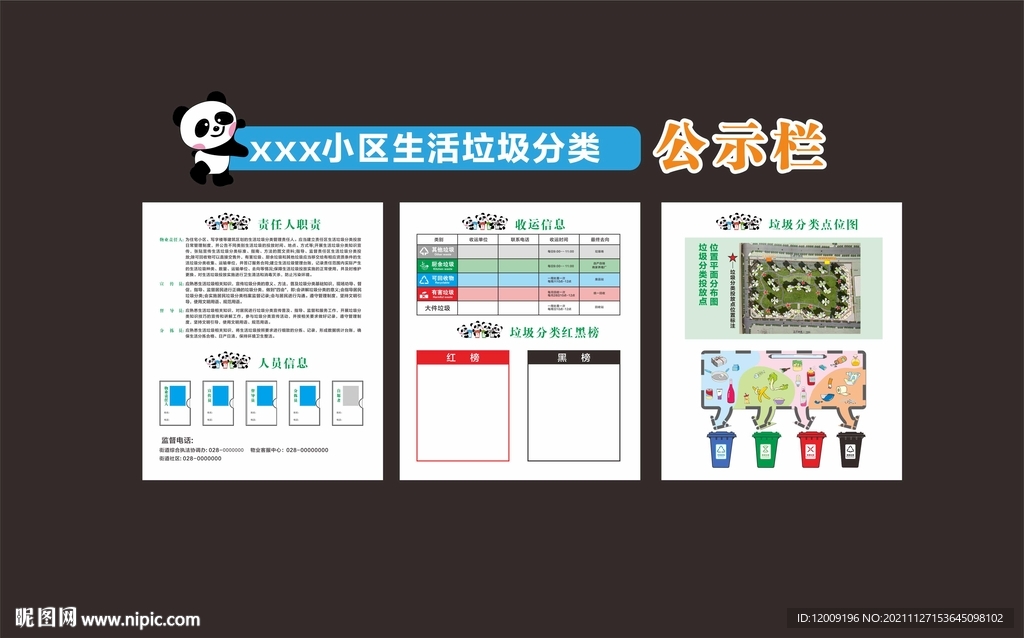 小区生活垃圾分类公示栏