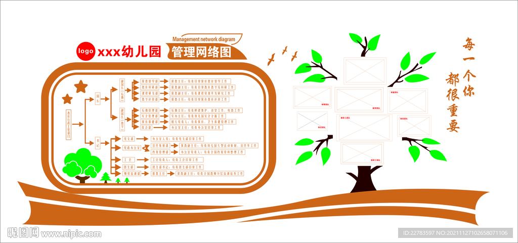 幼儿园宣传栏  管理网络图 