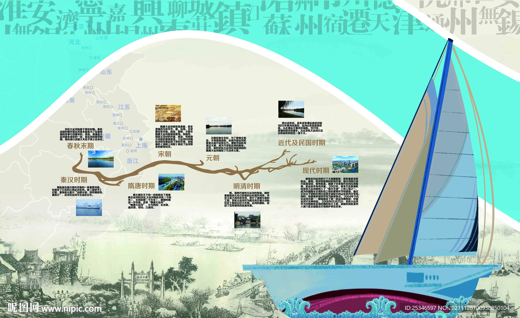 运河的前世今生