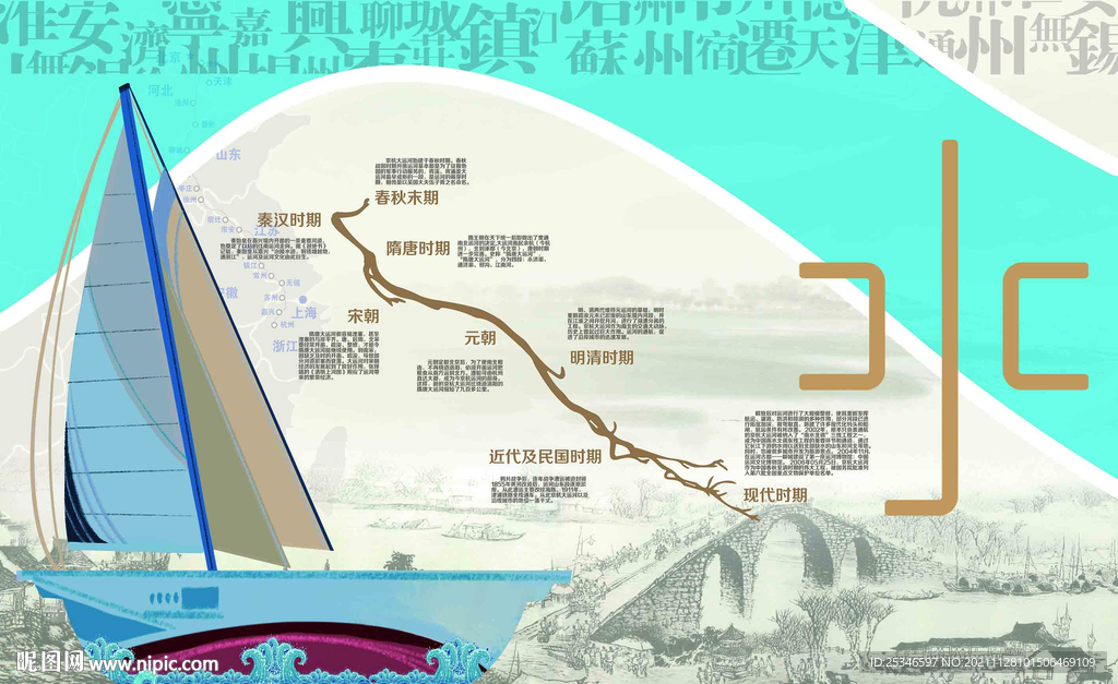 运河的前世今生