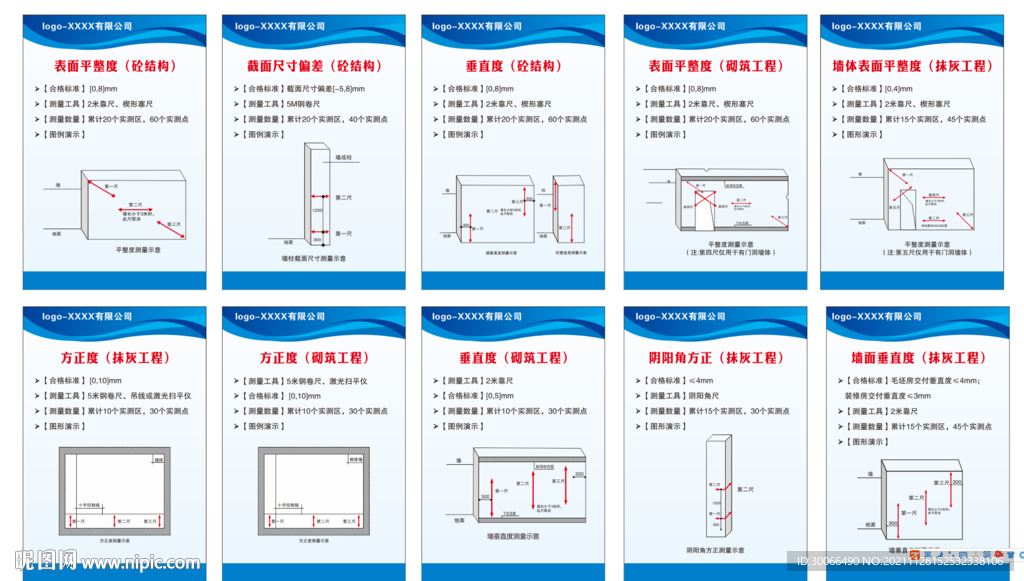 实测实量操作指引