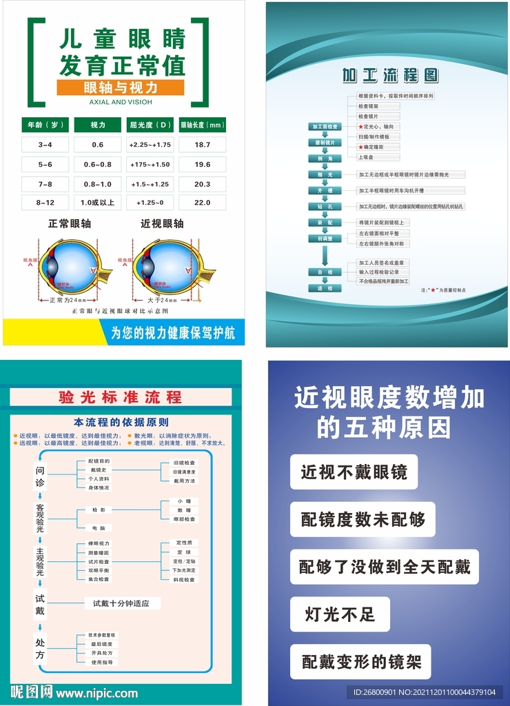 正常值 加工 验光 度数制度表