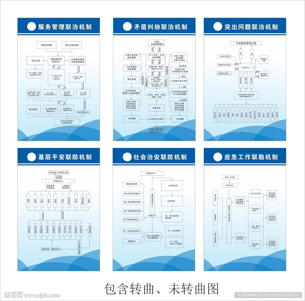 综治中心制度牌