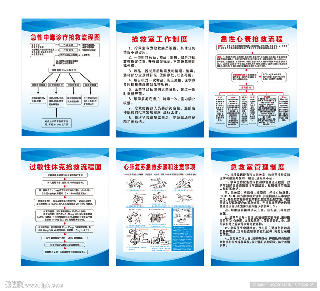 医院急救方法步骤制度牌