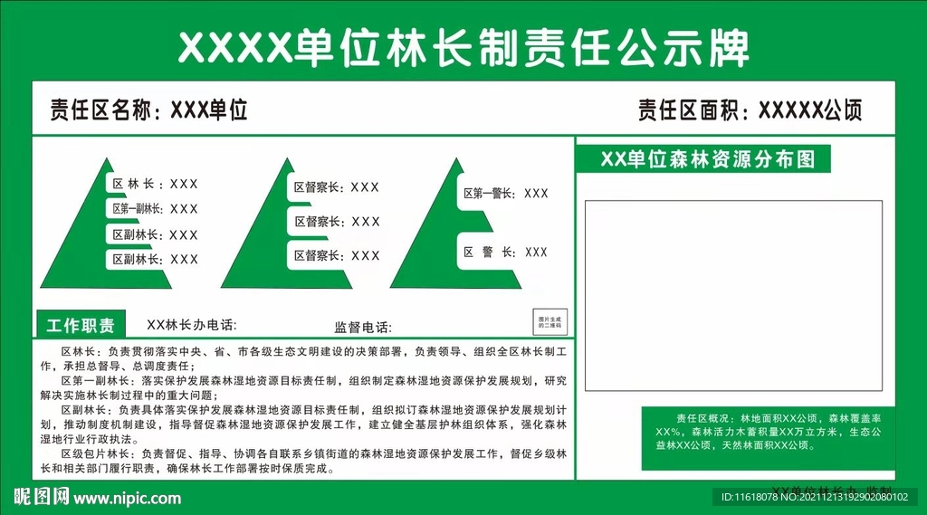 林长制责任公示牌