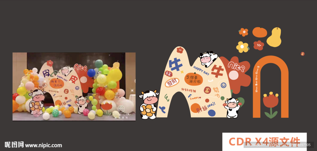 牛牛生日宴 宝宝宴 百日宴