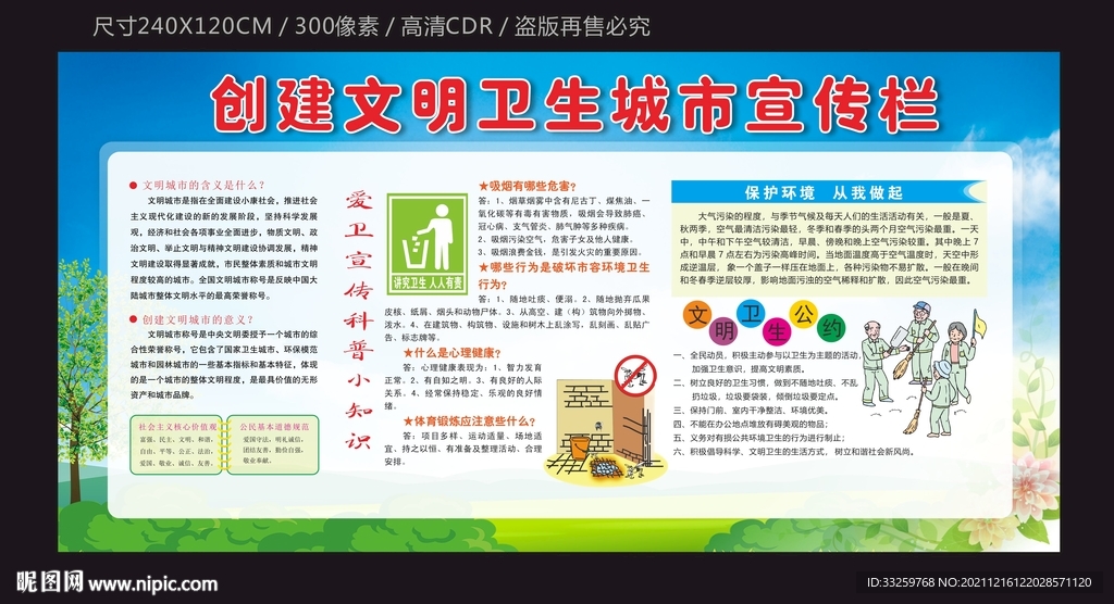 创建文明卫生城市宣传栏