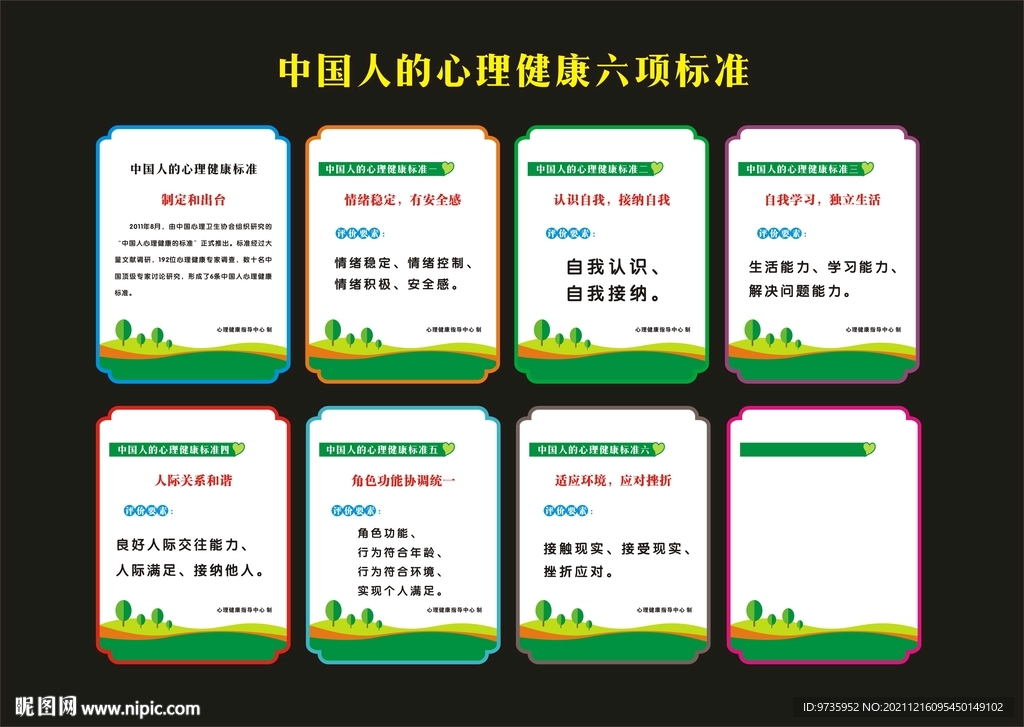 心理健康六项标准