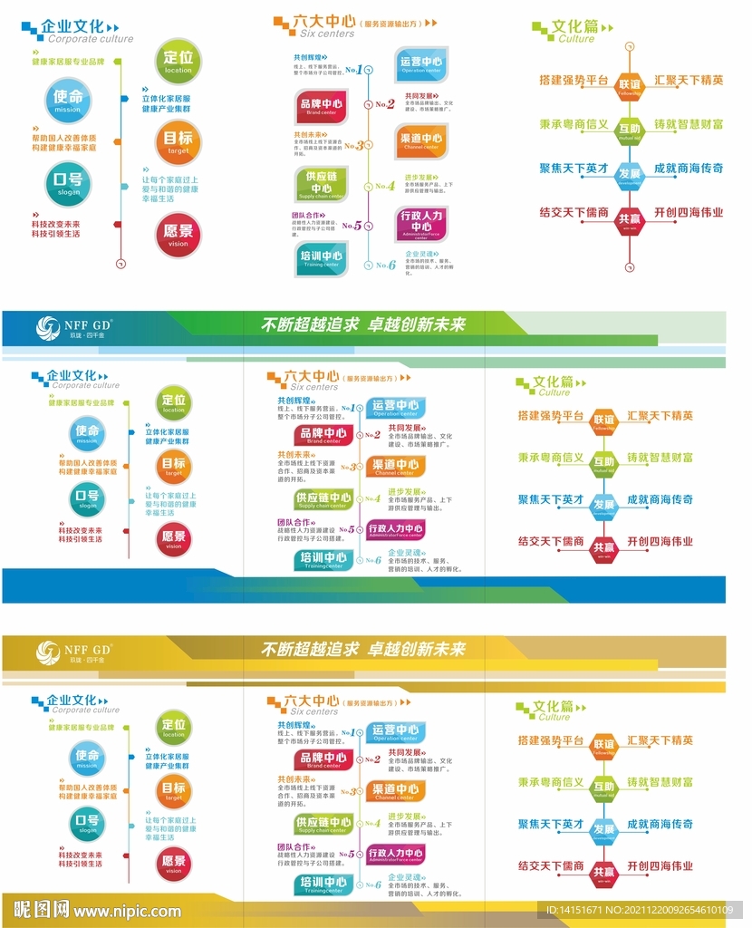 公司企业文化展板