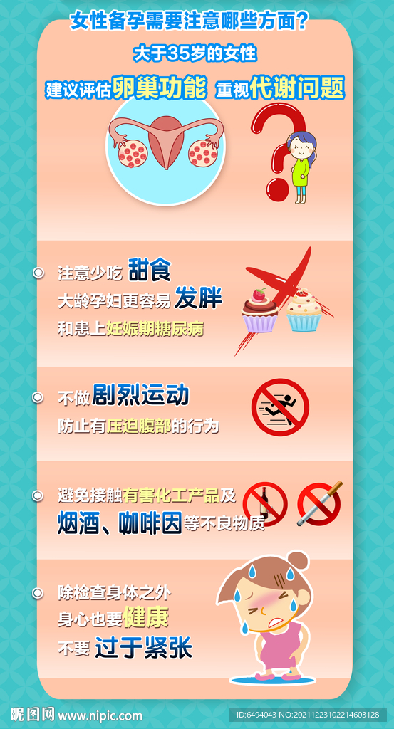 女性备孕知识展板