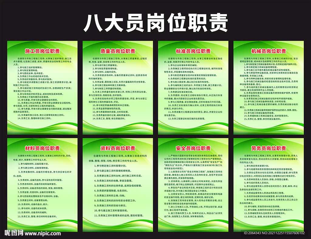 八大员岗位职责制度展板